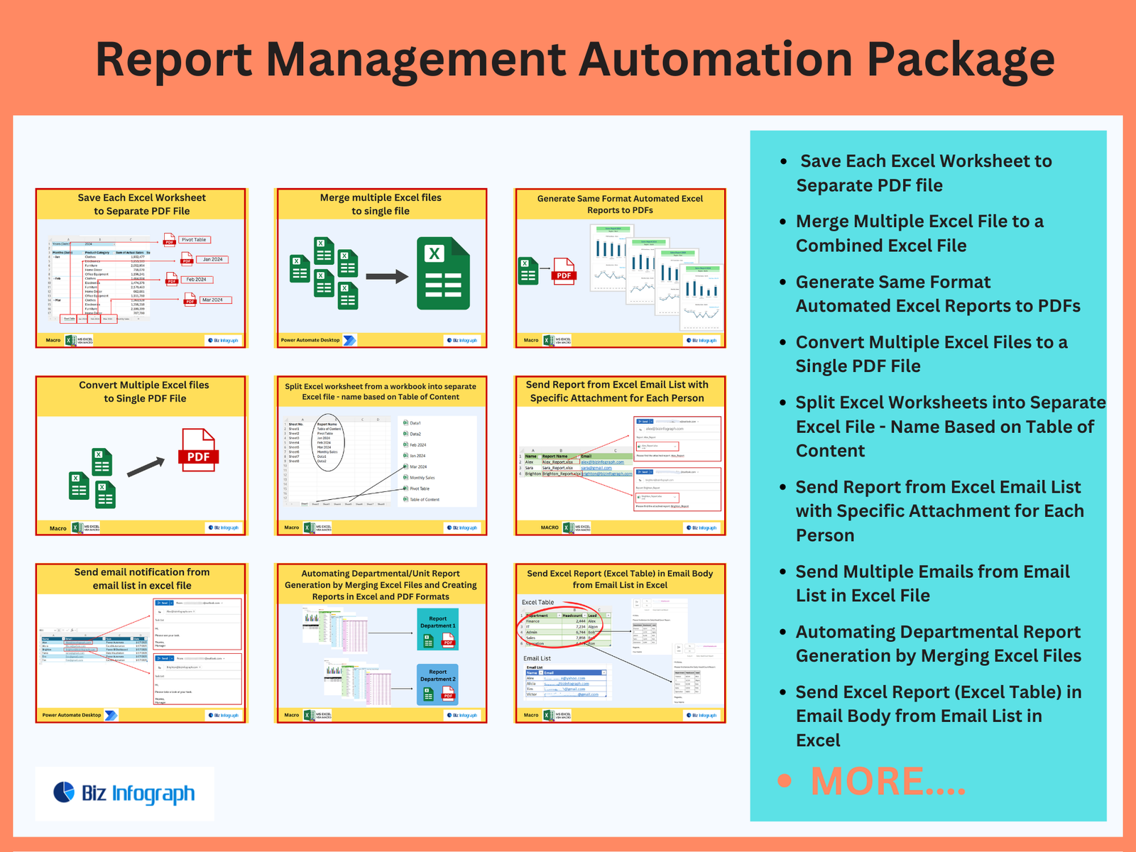 Report Management Automation Package template - Bizinfograph Blog