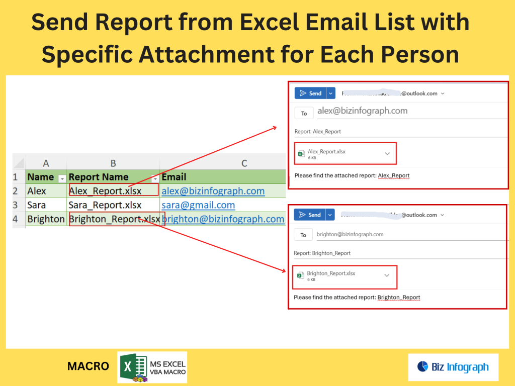 Send Report from Excel Email