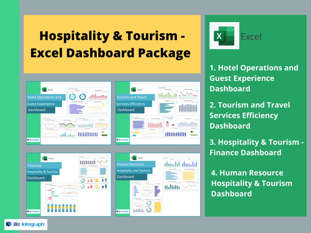 Hospitality & Tourism Dashboard Package