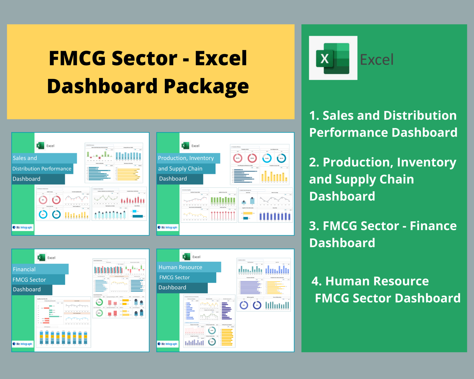Comprehensive FMCG Dashboard Package – Track KPIs, Sales, and ...