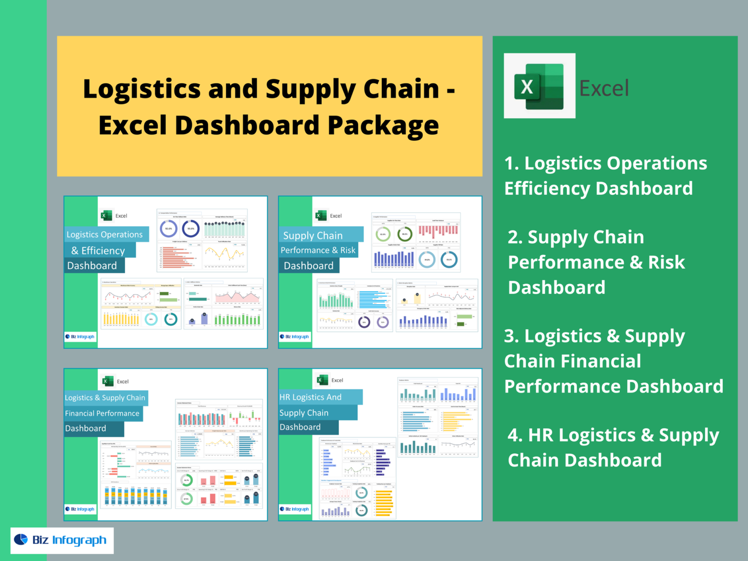 Best 4 Logistics And Supply Chain Dashboards for KPI Performance ...