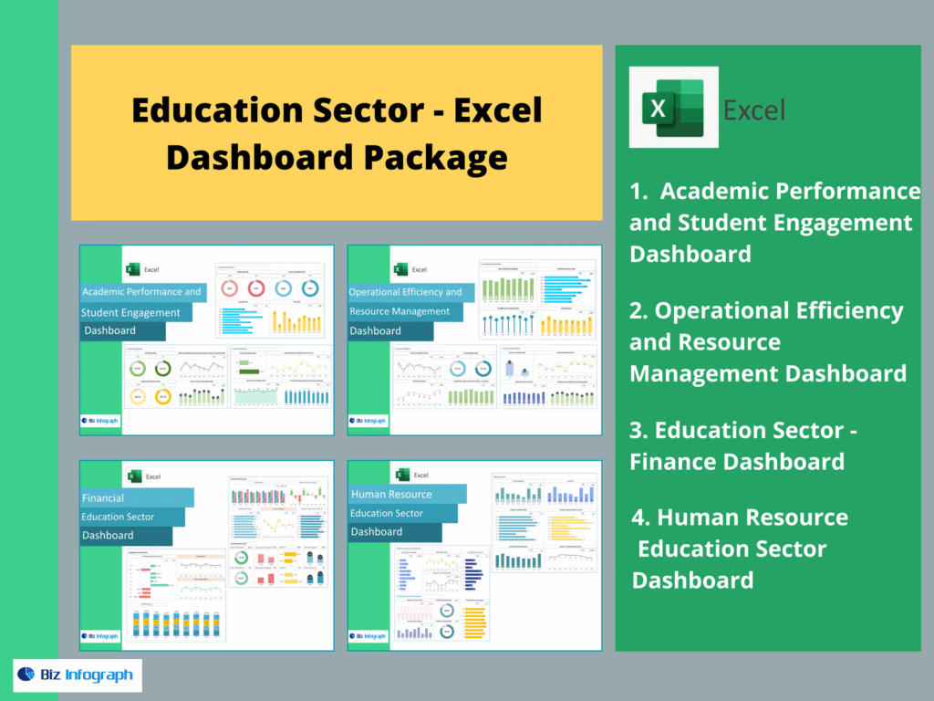 Education Dashboard Package