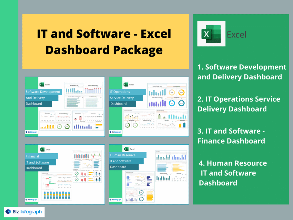 IT And Software Reporting Dashboards