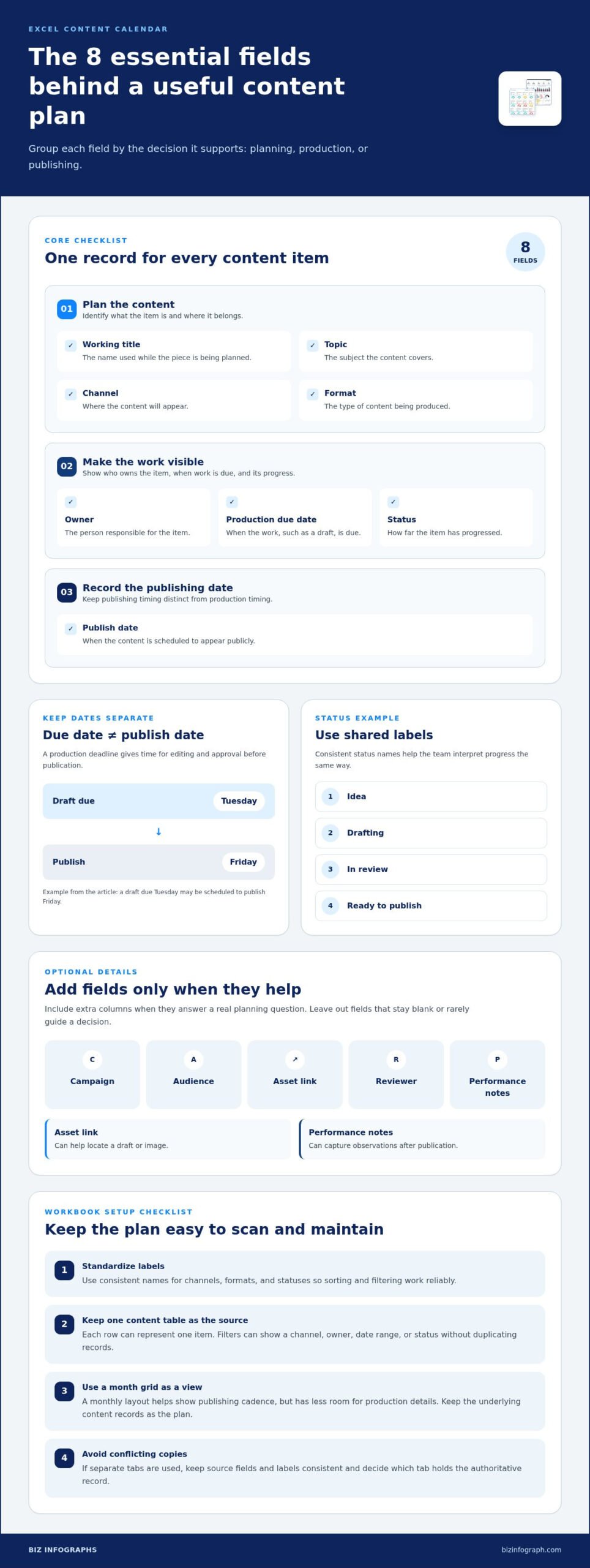 Content Calendar Template Excel: Build a Smarter Publishing Plan for 2026