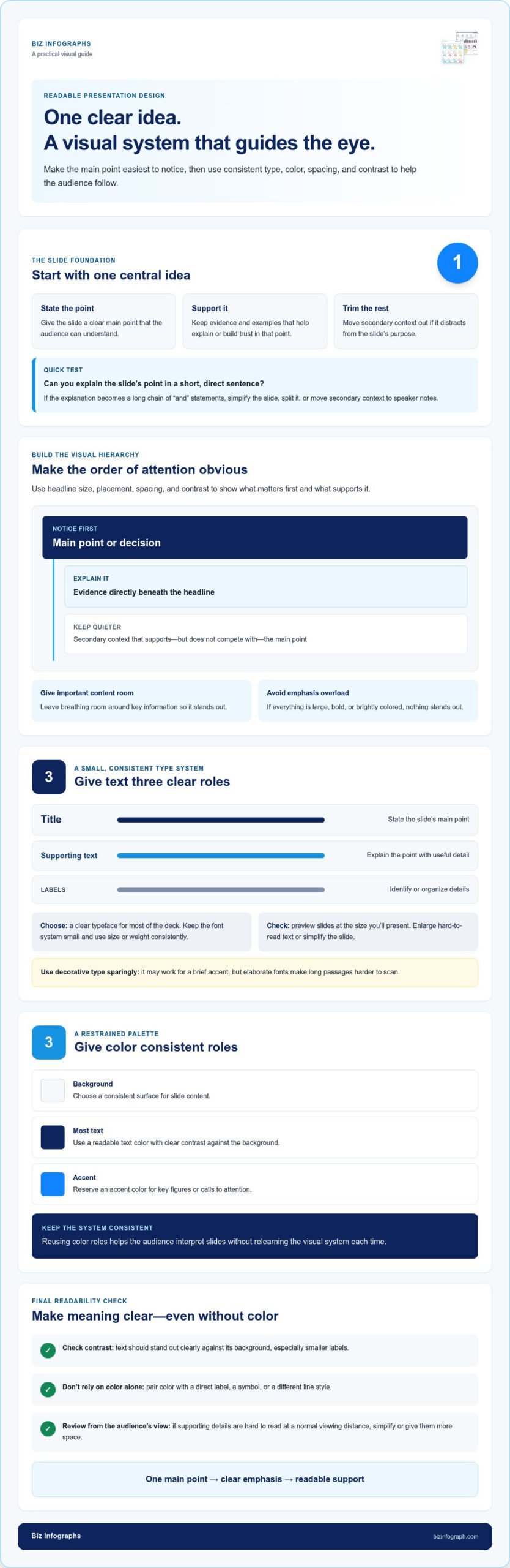 Presentation Design Tips for Non-Designers: Build Clear, Confident Slides