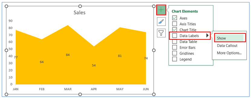 Area Chart