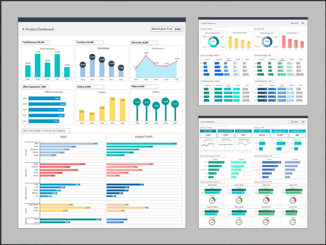 CEO Dashboard - Executive Dashboard