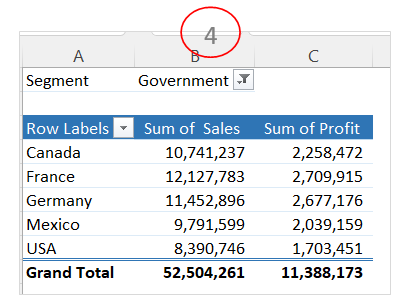 pivot table