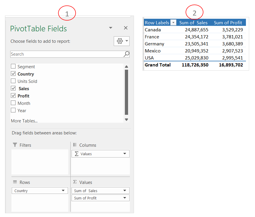 Pivot Table