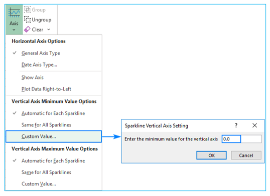 Sparkline