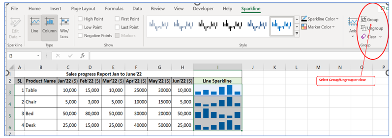 Sparkline