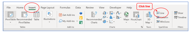 Sparkline