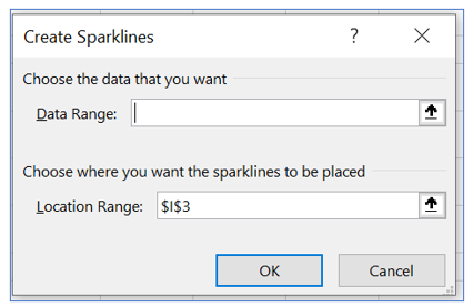 Sparkline