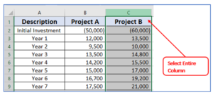 Add Column in Excel. analysis by adding columns in Excel