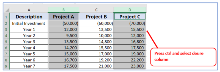 Add Column in Excel. analysis by adding columns in Excel image.