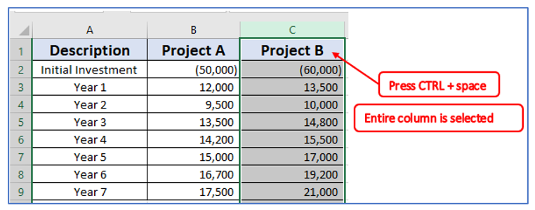 Add Column in Excel