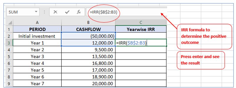 IRR in Excel