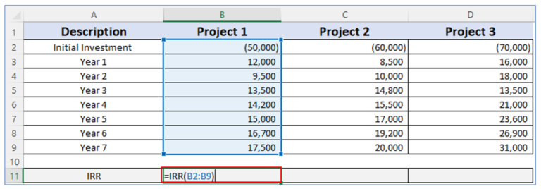 How to Calculate Internal Rate of Return or IRR in Excel?