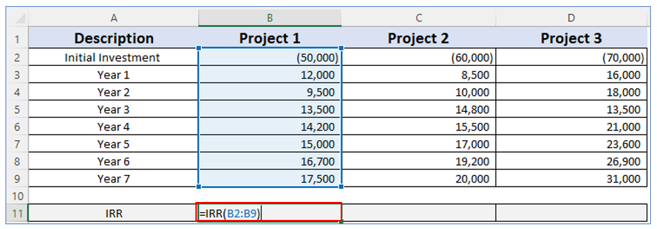 Calculate IRR