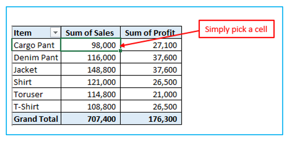 Calculated Field in Pivot Table