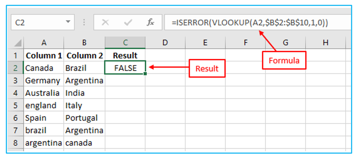 Compare Columns in Excel