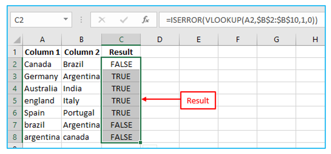 Compare Columns in Excel