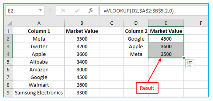 Compare Columns in Excel