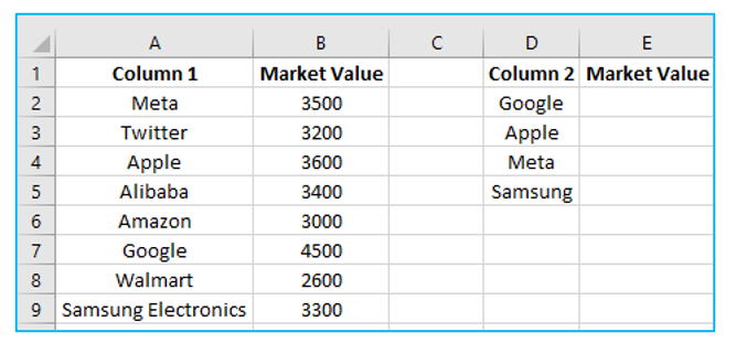 Compare Columns in Excel