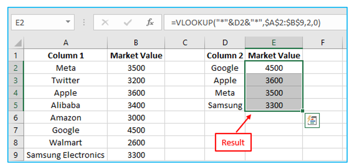 Compare Columns in Excel