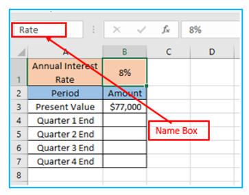 Compound Interest