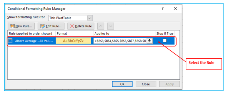 How to Apply Conditional Formatting to Pivot Tables? - Resource