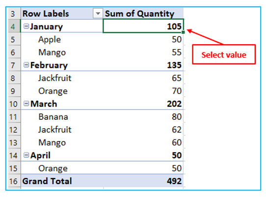 Conditional Formatting in Pivot Table