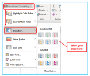How to Apply Conditional Formatting to Pivot Tables? - Resource