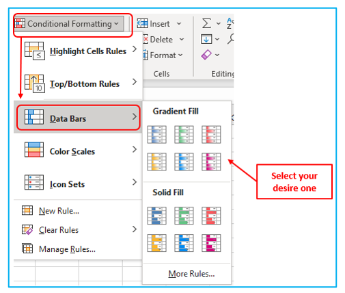 Conditional Formatting in Pivot Table