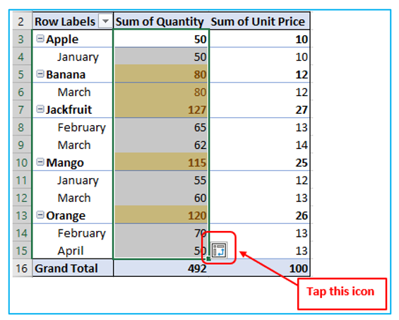 Conditional Formatting in Pivot Table