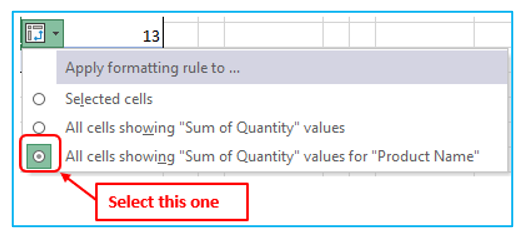 Conditional Formatting in Pivot Table