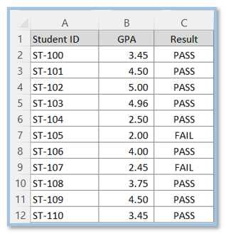 Conditional Formatting in Excel