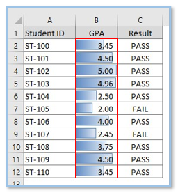 Conditional Formatting 