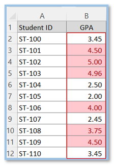 Conditional Formatting