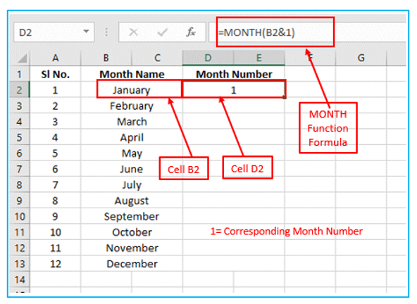 Convert Month Name to Number