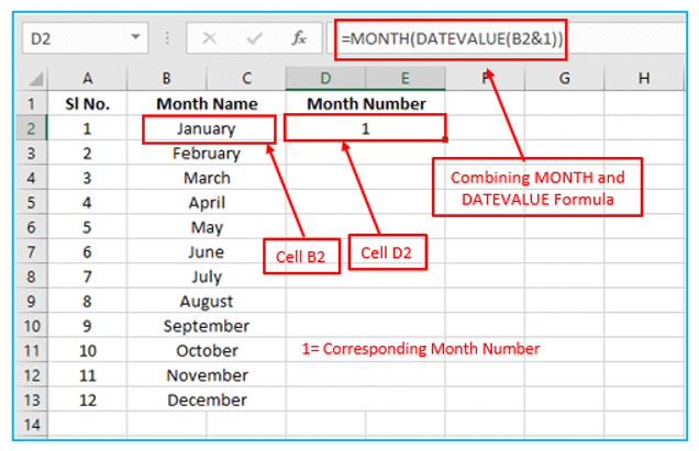 Convert Month Name to Number