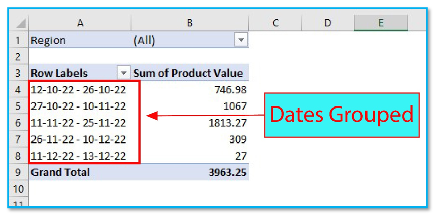 Create group in pivot