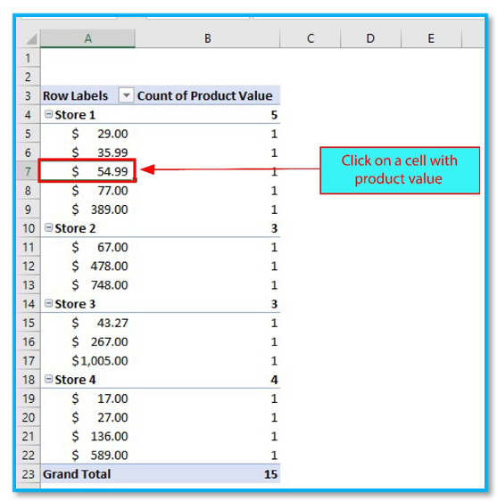 Create group in pivot