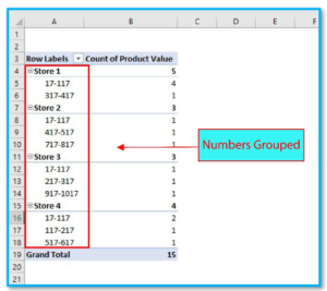 Create Group in Pivot Table Items in Excel.