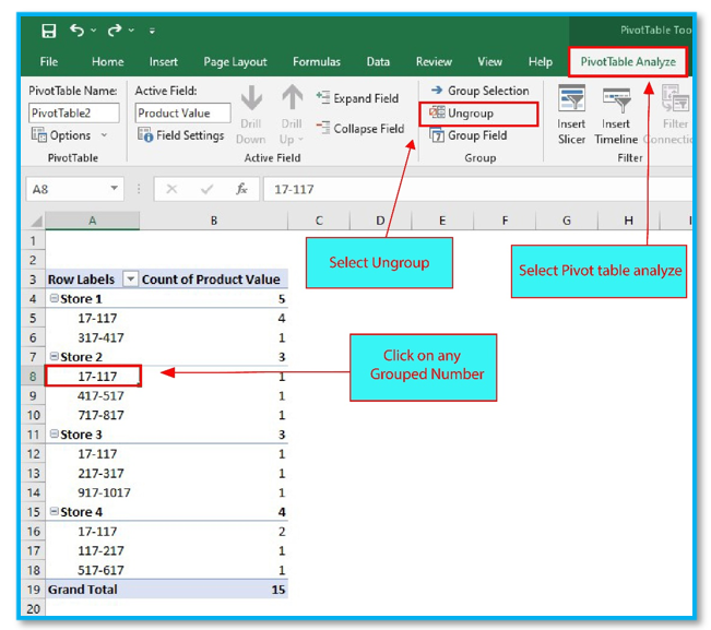 Create group in pivot