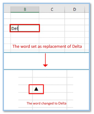 Insert the Delta Symbol in Excel