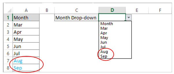 Drop-down list