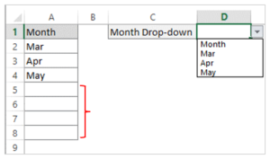 drop down list in Excel. best explanation.