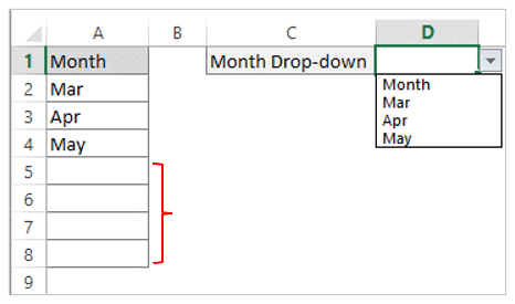 Drop-down list-