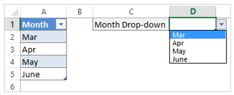 Drop-down list